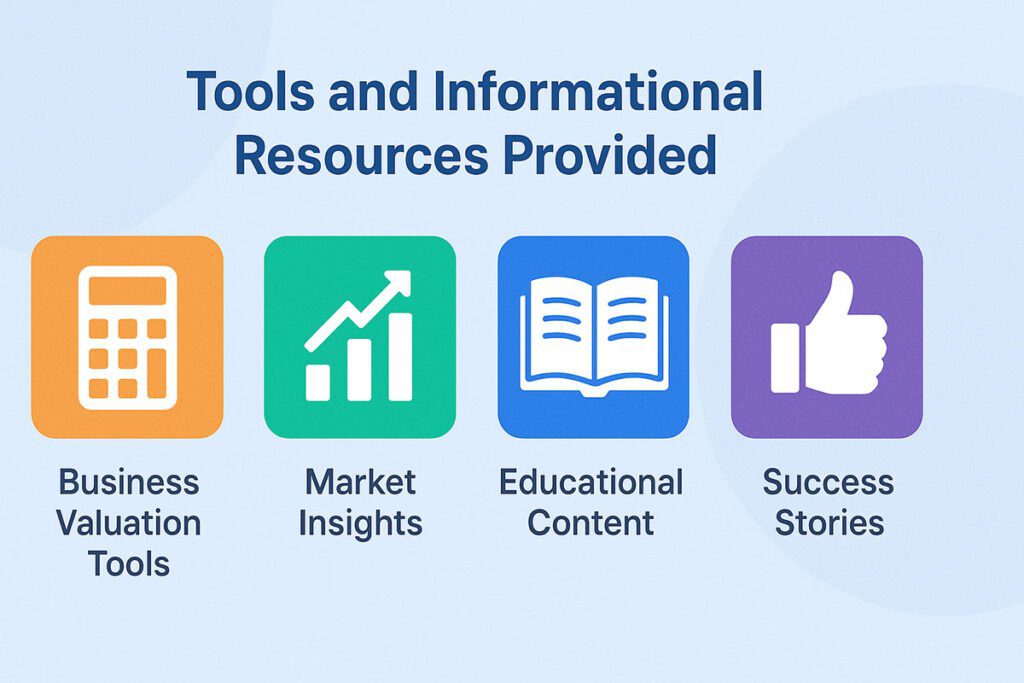 Tools and Resources on MyFastBroker.com