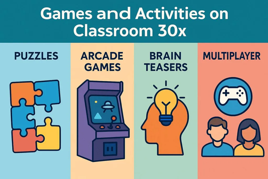 What Types of Games and Activities Can You Find on Classroom 30x