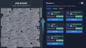 Droven.io best AI jobs in USA showing filtered ML and NLP roles with salary data