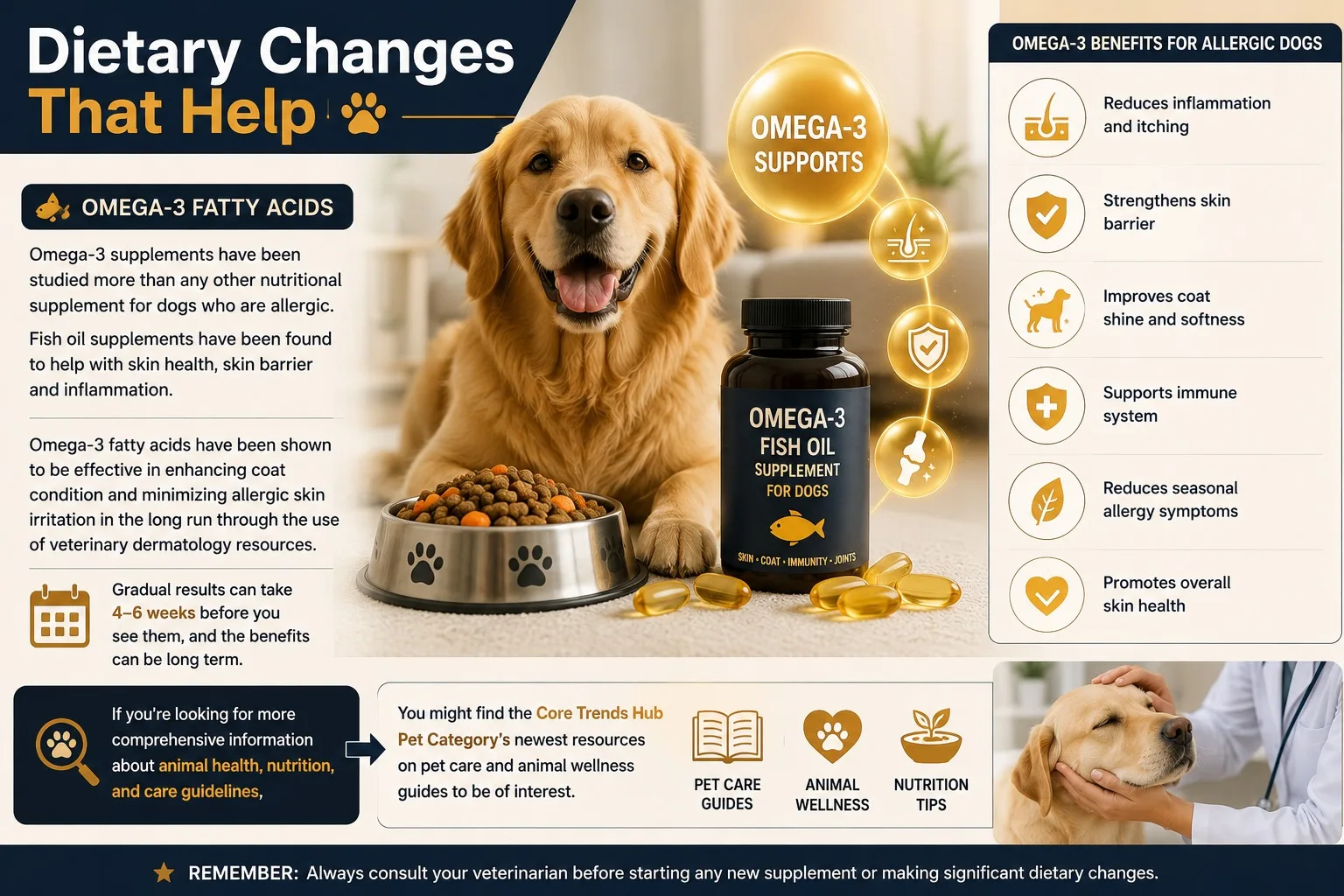 How to Treat Dog Allergies at Home Safe, Effective, and Vet-Approved Solutions